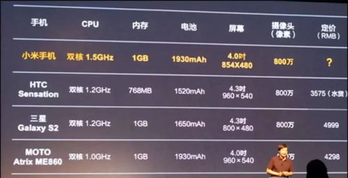 不打廣告，商品價(jià)格真的能降下來(lái)嗎——以企業(yè)管理咨詢服務(wù)為例